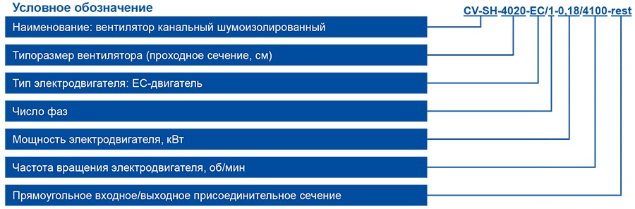 Маркировка CV-SH-rest.jpg